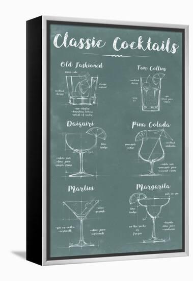 Mixology Infograph-Ethan Harper-Framed Stretched Canvas