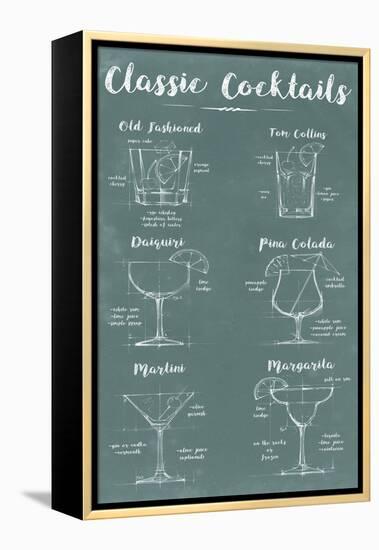 Mixology Infograph-Ethan Harper-Framed Stretched Canvas