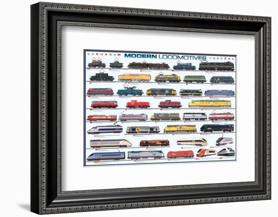 Modern Locomotives-null-Framed Art Print