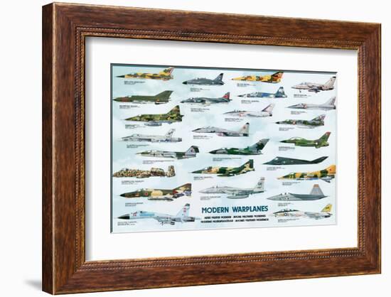 Modern Warplanes-Libero Patrignani-Framed Art Print