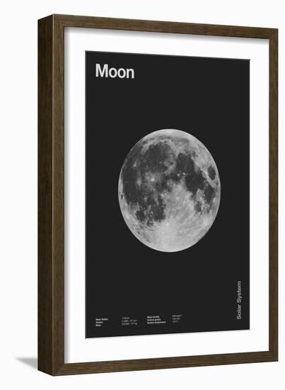 Moon : Minimal System Solar Datas, 2023 (Digital)-Florent Bodart-Framed Giclee Print