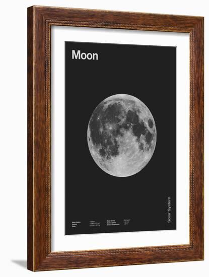 Moon : Minimal System Solar Datas, 2023 (Digital)-Florent Bodart-Framed Giclee Print