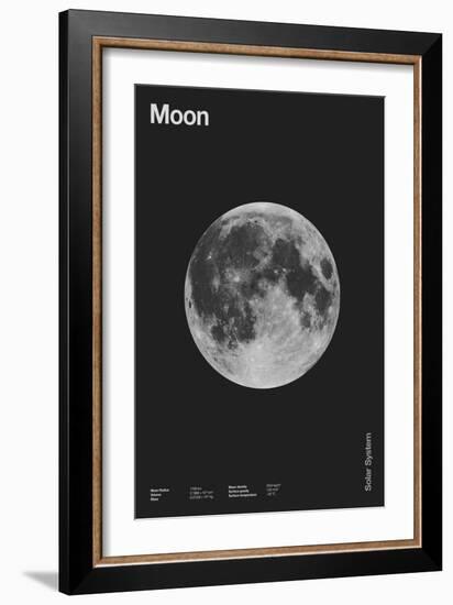 Moon : Minimal System Solar Datas, 2023 (Digital)-Florent Bodart-Framed Giclee Print