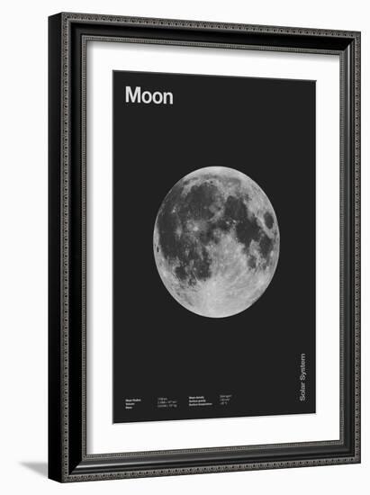 Moon : Minimal System Solar Datas, 2023 (Digital)-Florent Bodart-Framed Giclee Print