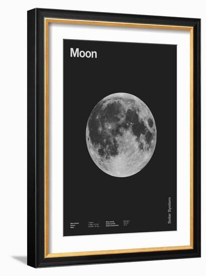 Moon : Minimal System Solar Datas, 2023 (Digital)-Florent Bodart-Framed Giclee Print