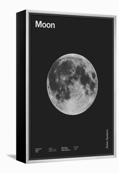 Moon : Minimal System Solar Datas, 2023 (Digital)-Florent Bodart-Framed Premier Image Canvas