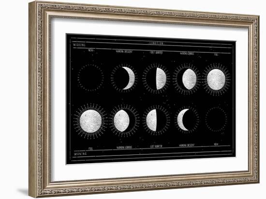 Moon Phases-null-Framed Art Print