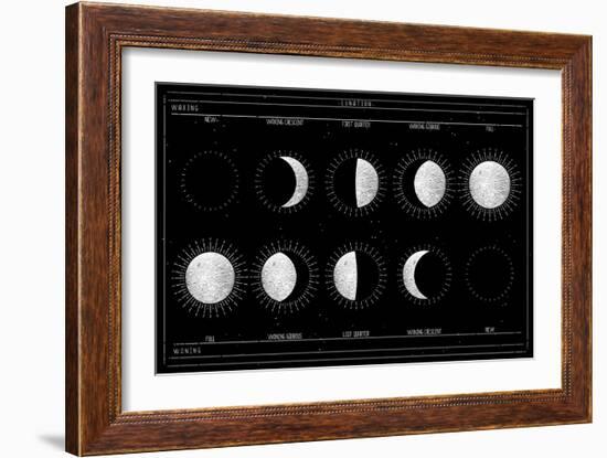 Moon Phases-null-Framed Art Print