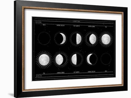 Moon Phases-null-Framed Art Print