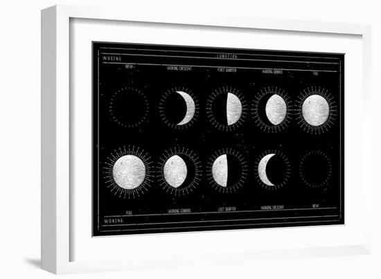 Moon Phases-null-Framed Art Print