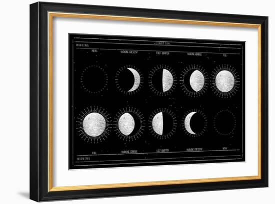 Moon Phases-null-Framed Art Print