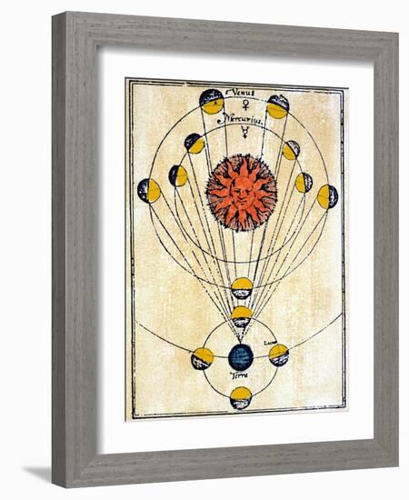 Moon Phases-null-Framed Giclee Print