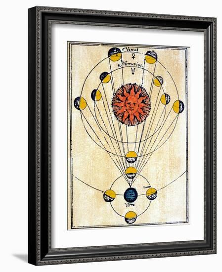 Moon Phases-null-Framed Giclee Print