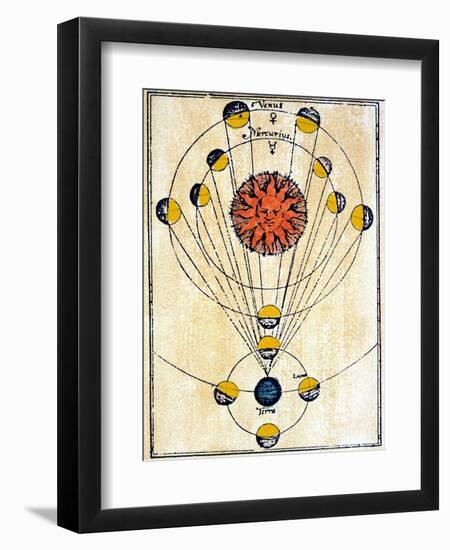 Moon Phases-null-Framed Giclee Print