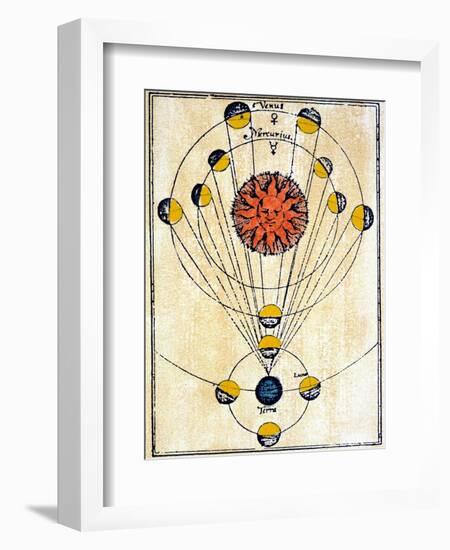 Moon Phases-null-Framed Giclee Print