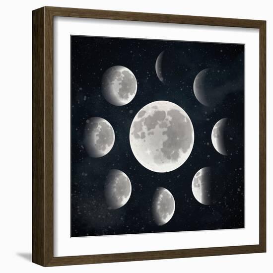 Moon Phases-Kimberly Allen-Framed Art Print