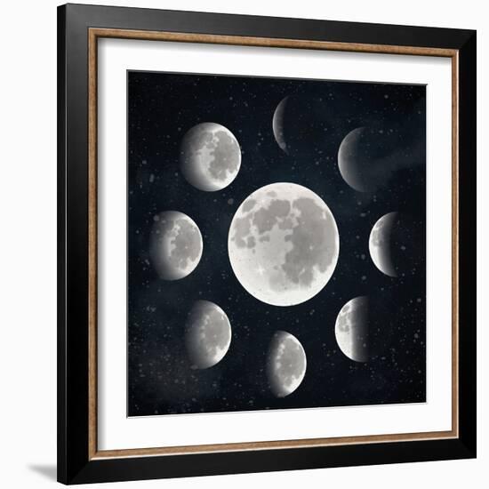 Moon Phases-Kimberly Allen-Framed Art Print