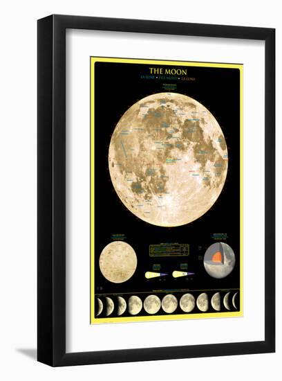 Moon-null-Framed Art Print