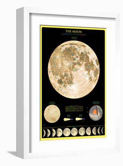 Moon-null-Framed Art Print