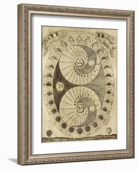 Moonphases-Vintage Apple Collection-Framed Giclee Print