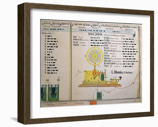 Morse Code Alphabet and Punctuation-null-Framed Giclee Print