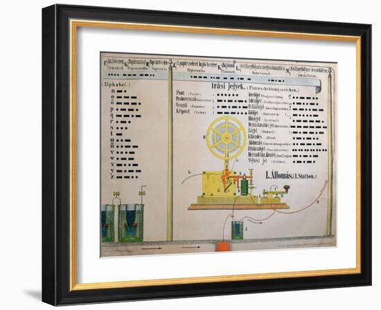 Morse Code Alphabet and Punctuation-null-Framed Giclee Print