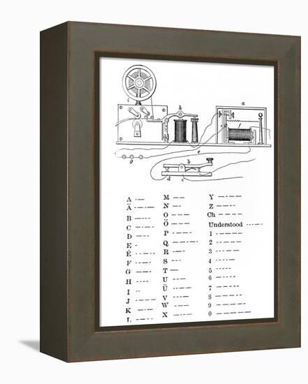 Morse Code Apparatus, Historical Artwork-Library of Congress-Framed Premier Image Canvas