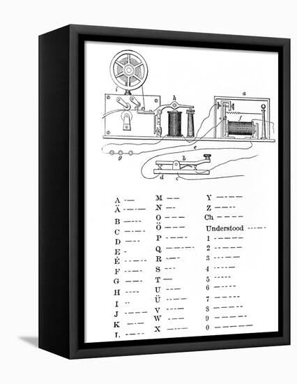 Morse Code Apparatus, Historical Artwork-Library of Congress-Framed Premier Image Canvas