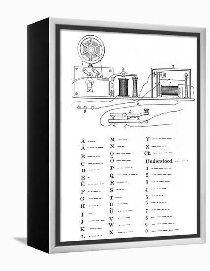 Morse Code Apparatus, Historical Artwork-Library of Congress-Framed Premier Image Canvas