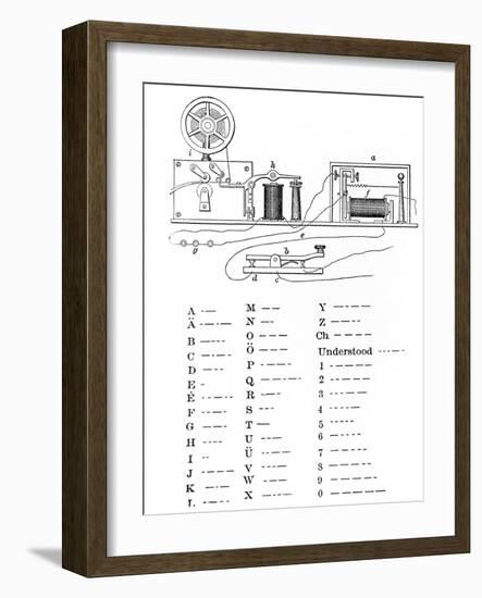 Morse Code Apparatus, Historical Artwork-Library of Congress-Framed Photographic Print