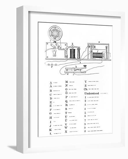 Morse Code Apparatus, Historical Artwork-Library of Congress-Framed Photographic Print