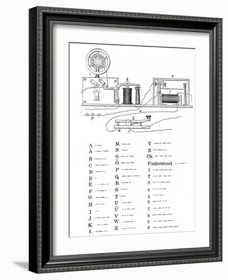 Morse Code Apparatus, Historical Artwork-Library of Congress-Framed Photographic Print