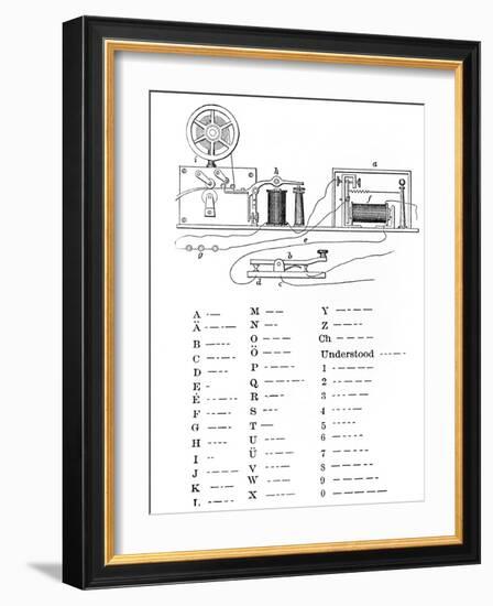 Morse Code Apparatus, Historical Artwork-Library of Congress-Framed Photographic Print