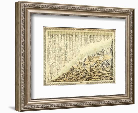 Mountains & Rivers, c.1856-G^ W^ Colton-Framed Art Print