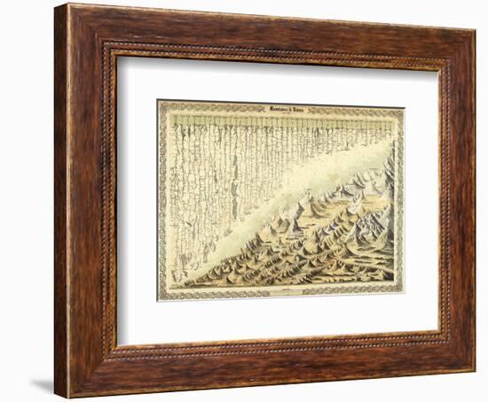 Mountains & Rivers, c.1856-G^ W^ Colton-Framed Art Print