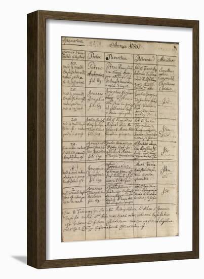 Mozart's Entry in the Baptismal Register, 1756-Austrian School-Framed Giclee Print