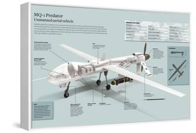 MQ-1 Predator Pilot Vinyl Decal - Air Force Drone Veteran Sticker