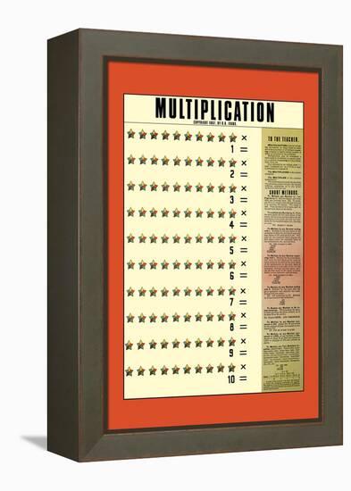 Multiplication-null-Framed Stretched Canvas