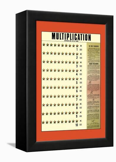 Multiplication-null-Framed Stretched Canvas