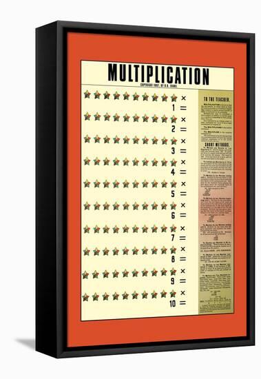 Multiplication-null-Framed Stretched Canvas