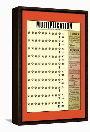 Multiplication-null-Framed Stretched Canvas
