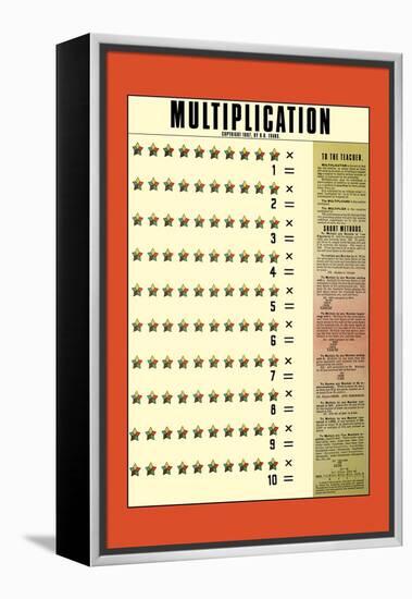 Multiplication-null-Framed Stretched Canvas