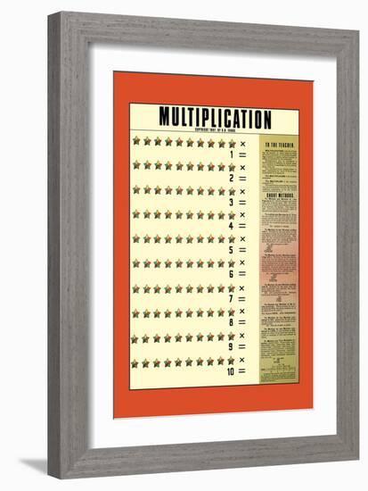 Multiplication-null-Framed Art Print