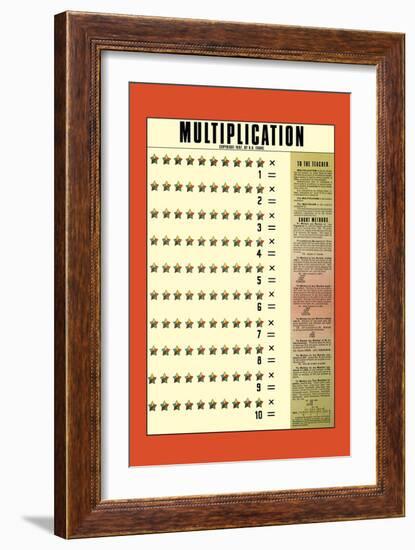 Multiplication-null-Framed Art Print