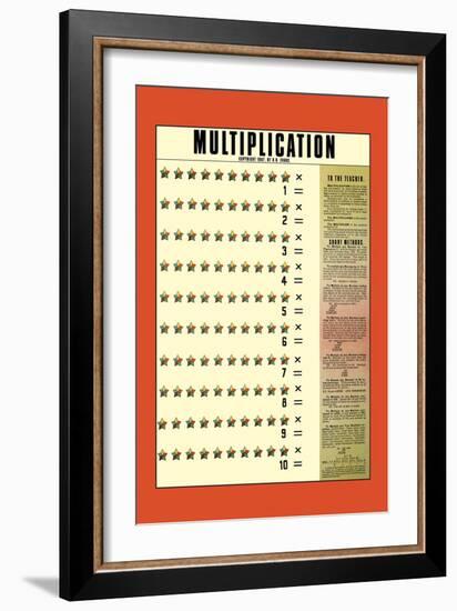 Multiplication-null-Framed Art Print