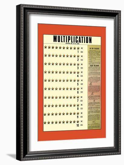 Multiplication-null-Framed Art Print