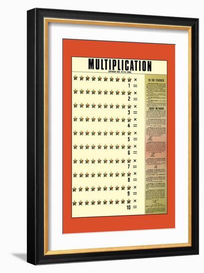 Multiplication-null-Framed Art Print