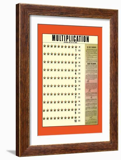 Multiplication-null-Framed Premium Giclee Print