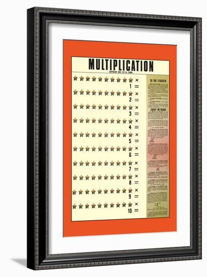 Multiplication-null-Framed Premium Giclee Print