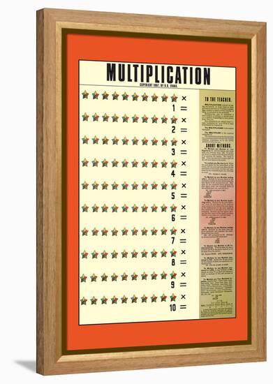 Multiplication-null-Framed Stretched Canvas